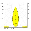 0100_01-05-0100_02-05-0100_03-05-0100_04-05-0100_05-05-0100_06-05-0100_07-05-0100_08-05_1664285300-1bc124480fe7d38b21a8f5197a821c4c.jpg