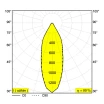 Sviestuvas-BOXY-L-LED-93033-DIM8-B-B_0276_01-03-d8d6902a29a91625e633ff17b5873afc.jpg