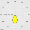 Sviestuvas-CHAL-PRO-LED2000-830-HF-RMB-W6_0466_01-03-f26e3b62e2c54eac85e42c77eed3d401.jpg