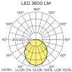 Sviestuvas-DUOPRF-LED3800-840-HF-1200x300_0402_01-02-263582248e5495c3faad375a671a1881.jpg