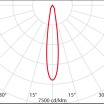 Sviestuvas-EB433-138mm-20W-10-3K-High-Flux_0362_01-03-b908f0b451cc1329d17ebeb699b4df9c.jpg