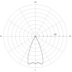 Sviestuvas-Hunter-RV-2870lm-28W-max-700mA-830-46_0330_01-03-6ab4176515b078172f1fef2531748d97.jpg