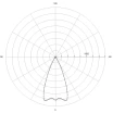 Sviestuvas-Hunter-RV-2870lm-28W-max-700mA-830-46_0330_01-03-6ab4176515b078172f1fef2531748d97.jpg