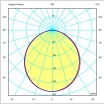 Sviestuvas-LED-10W-500lm-3000K_0296_01-03-87ed5be708bfcd98ee07458e295fb0c4.jpg